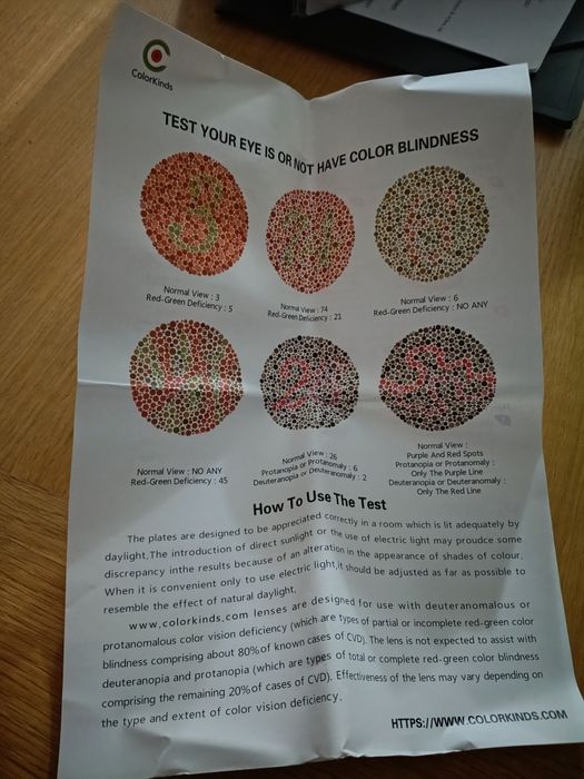 Soczewki dla daltonisty