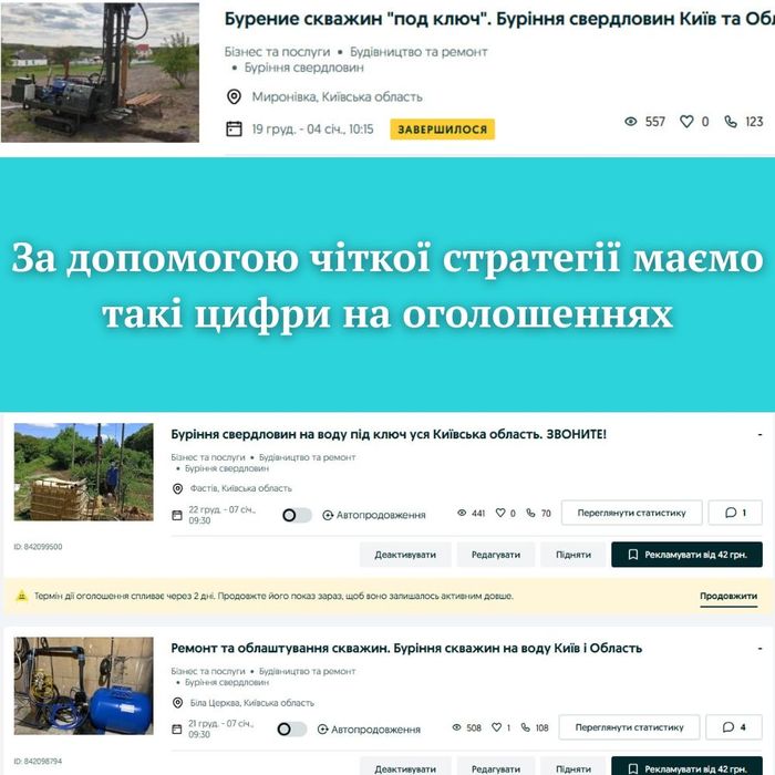 ОЛХ маркетолог / Реклама / Просувння бізнесів через ОЛХ