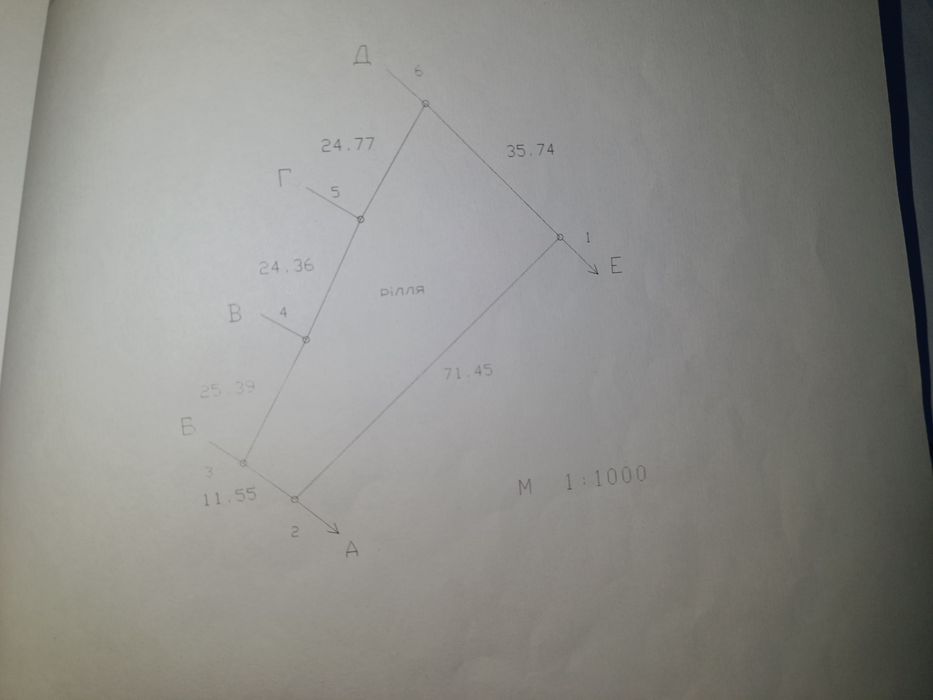 Продається земельна ділянка 17.2соток