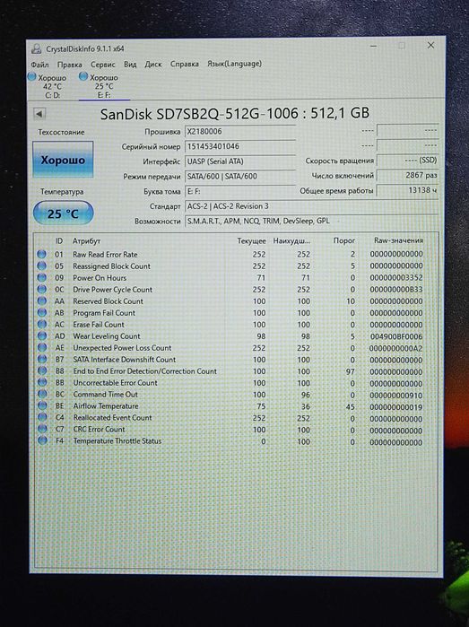 SSD 512 GB SanDisk / память MLC
