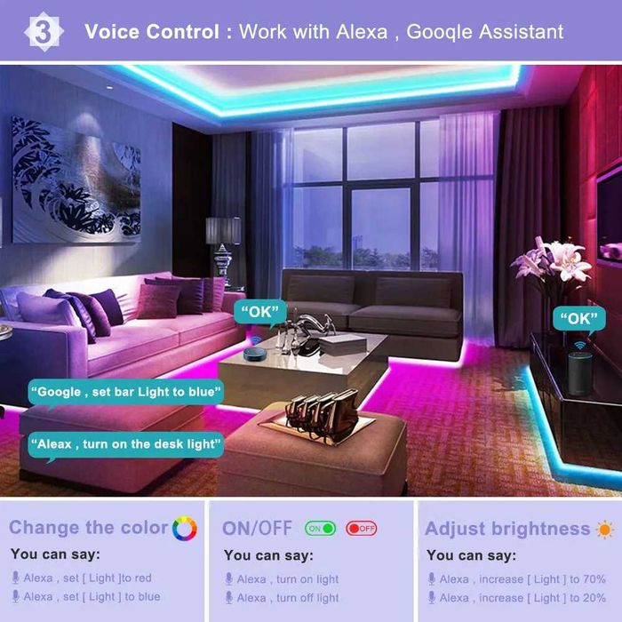 Fita LED RGB inteligente WiFi/Comando & Alexa/Google Assistant