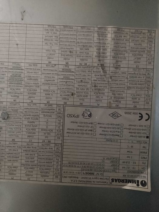 Газовий котел фірми immergas