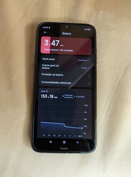 Redmi Note 8 4Gb/64Gb com capas e carregador incluídos