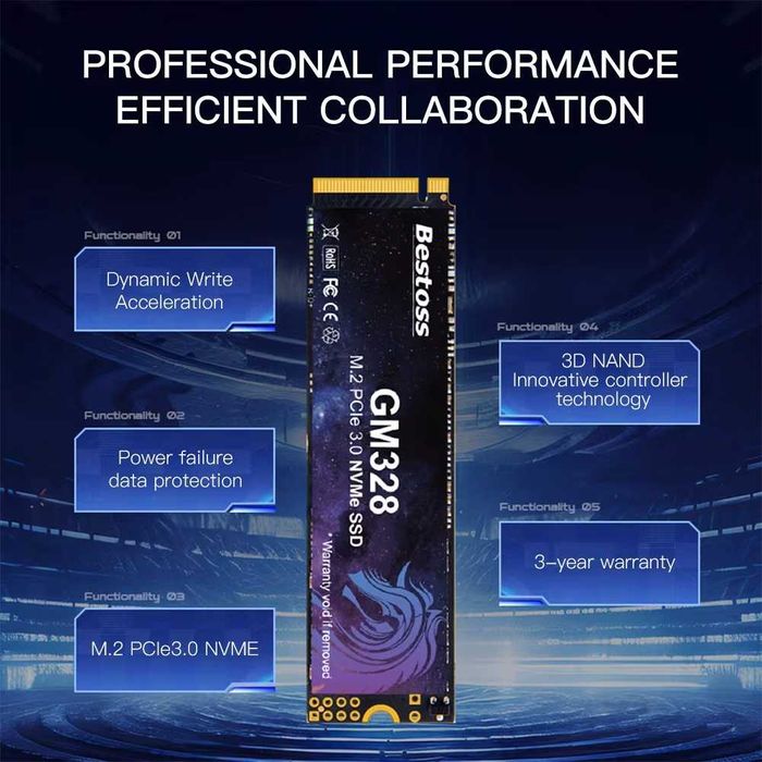 SSD Bestoss M.2 NVMe 512GB PCIe 3.0 x4 (до 3200 MB/s) накопичувач
