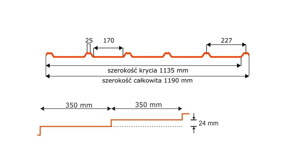 promocja Blachodachówka Passa płaska - darmowa wycena  -  transport