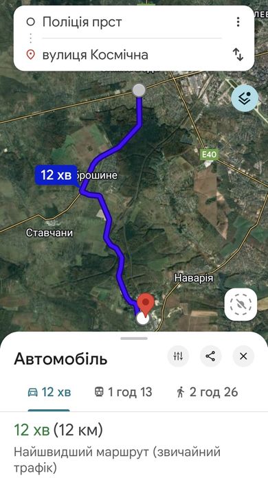 Земельна ділянка