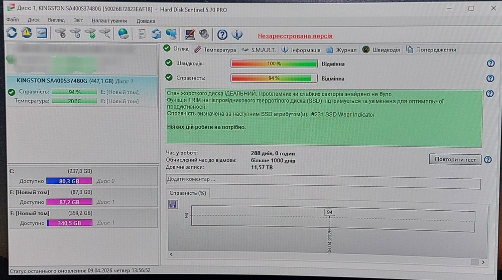 Ssd Kingston 480gb 93-94%