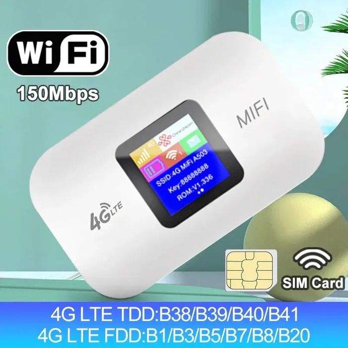 Wi-fi SIM 4G кишеньковий роутер