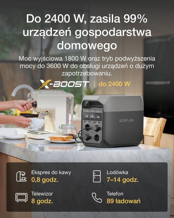 Зарядна станція / Зарядная станция EcoFlow DELTA 3 1024 Wh / 1800 W