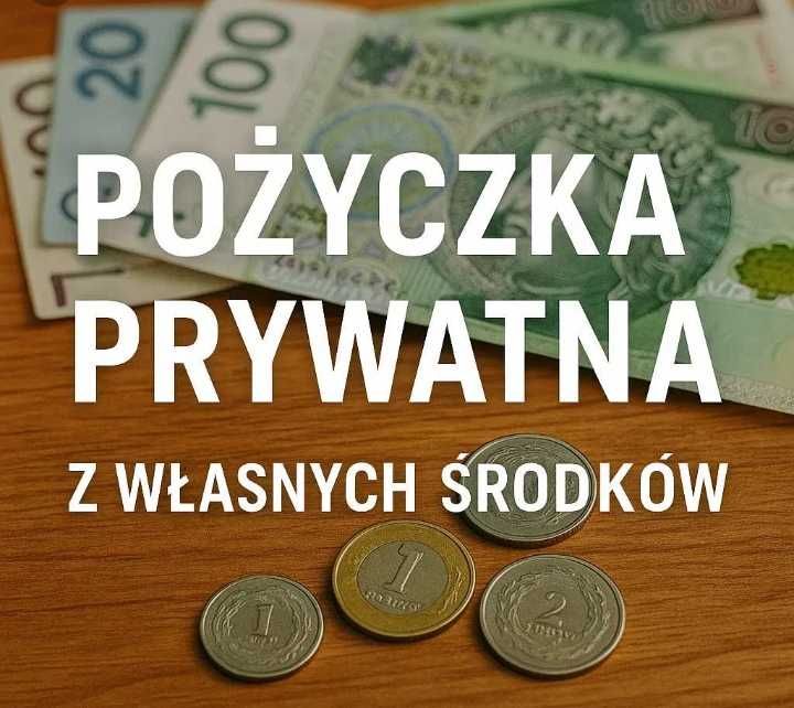 Pożyczka prywatna bez baz