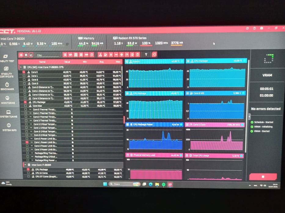 Продам rx570 4 rb
