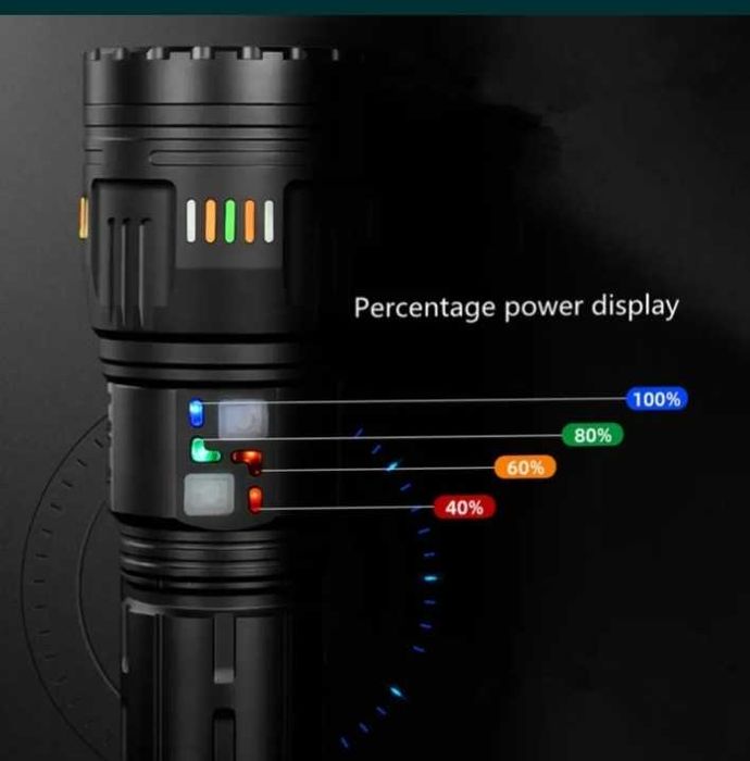 Вражаючий дальнобійний ліхтар-gt 61 з дальностю 1500 метрів