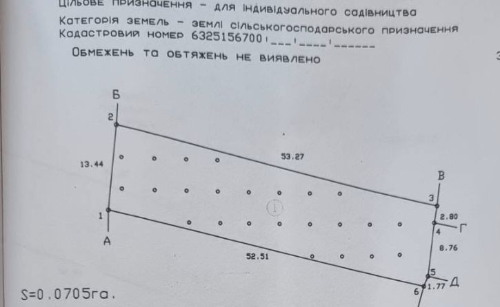 Продажа земельного участка