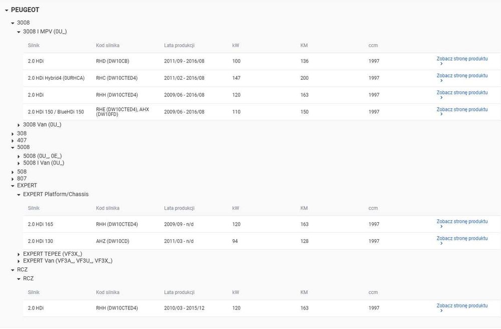 Wtryskiwacze EMBR00101D 2.0 HDi           REGENEROWANY   Z NOWYM KODEM