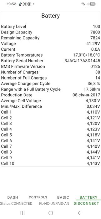 Електосамокат Оригінал Xiaomi  M365
