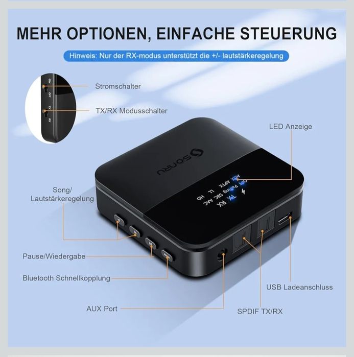 SONRU Nadajnik Bluetooth do TV HiFi