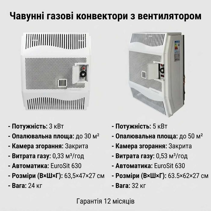 Газові конвектори Hosseven (Туреччина) 3 та 5 квт - стальні, чавунні