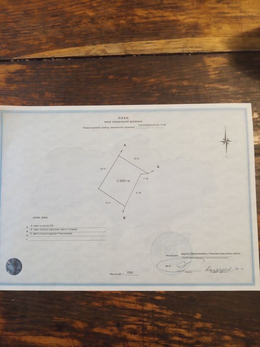 Земельна ділянка