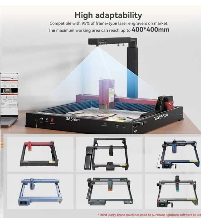 Câmera sem fio AtomStack AC2
