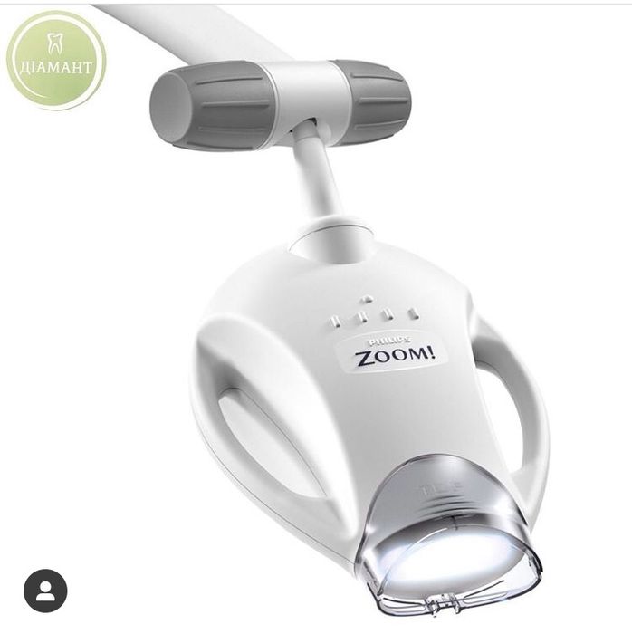 Стоматологія