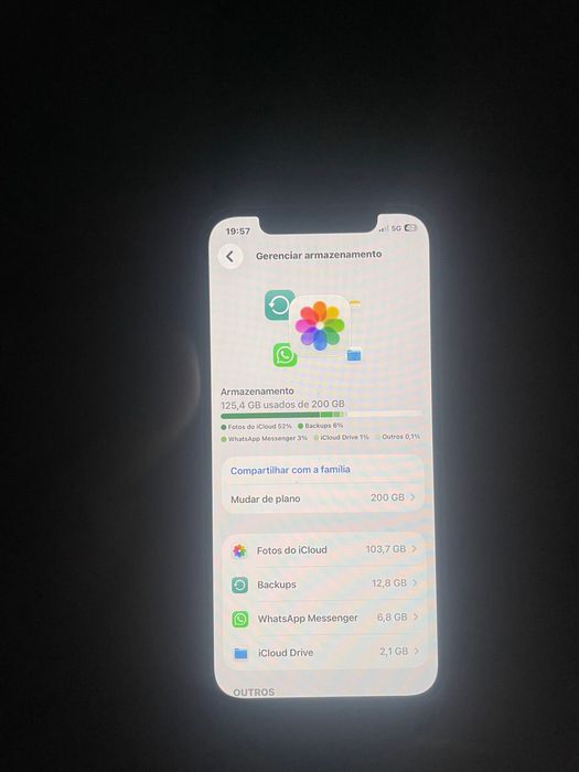 Iphone 12 128 gb