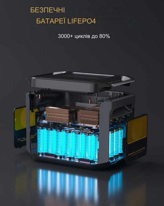 Зарядна станція VTOMAN FlashSpeed 1500, 1500Вт, 1548 Вт/год LiFeP04