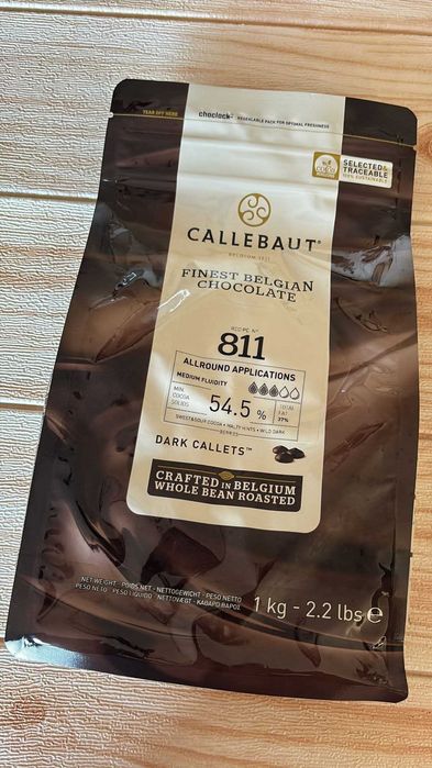 Itens de Confeitaria