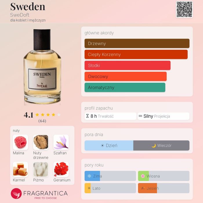 SweDoft Sweden 100ml bez pudełka