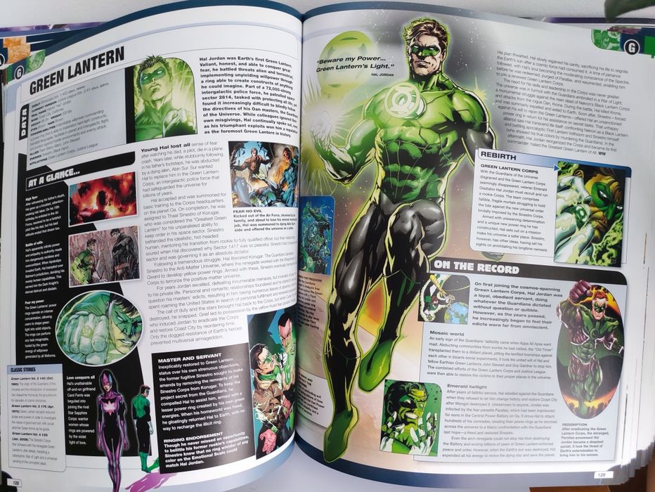The DC Comics Encyclopedia (2016, angielska)