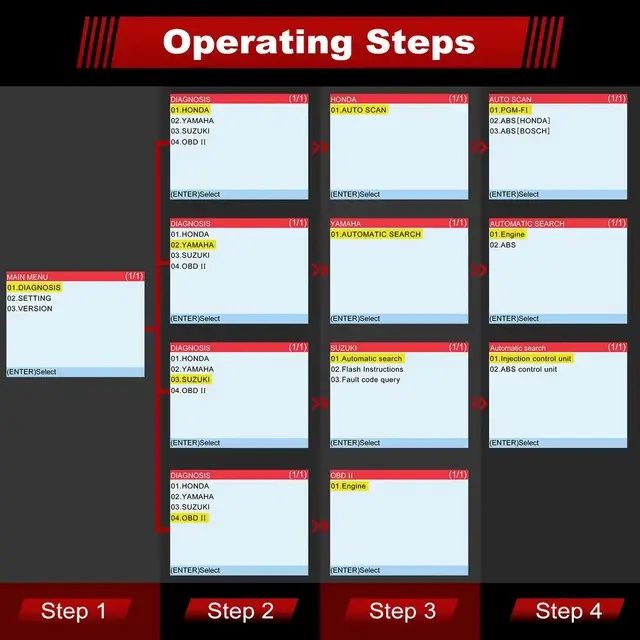 Ferramenta de Diagnóstico Motos Yamaha Honda Suzuki Ancel Mt100 SELADO