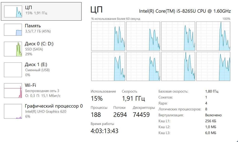 HP Probook 640 G5 i5-8265U/8Гб DDR4/m.2 256Гб/14"/FHD IPS/АКБ 2.5г+