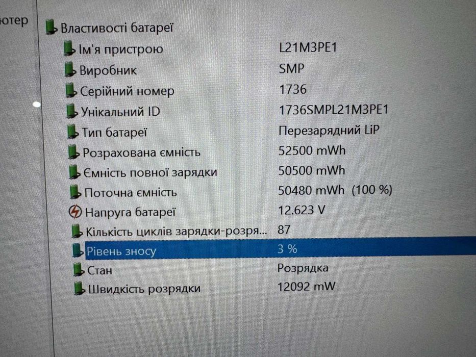 Ноутбук Lenovo IdeaPad Flex 5 | Ryzen 7 7730U | Ram-16 SSD-512 | FHD
