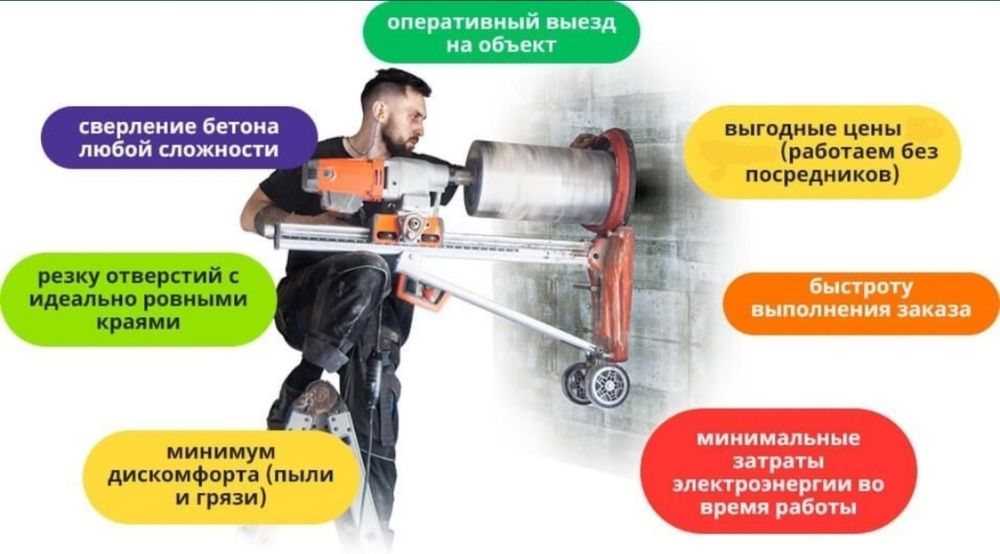 ‼️ Без Посередників ‼️ Алмазне свердління отворів.Буріння отворів!