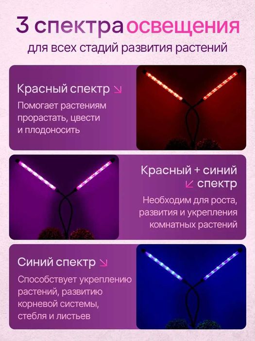 Светодиодная фитолампа для цветов и растений на 2 ветки