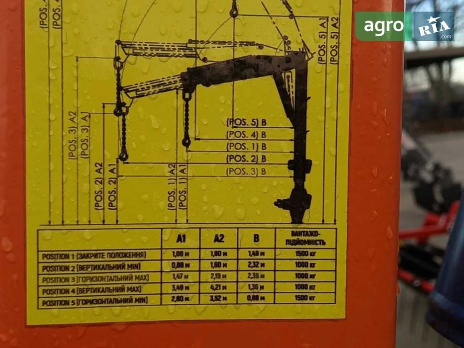 Навантажувач Фаворит МНФ-1500