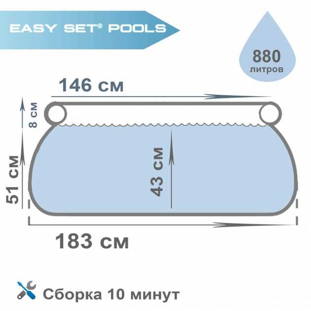 Наливной бассейн Intex 28101 Інтекс Интекс 183х51см, объём: 886л