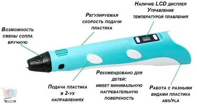 Ручка 3Д для рисования с дисплеем трафаретами и пластиком 3D PEN-3