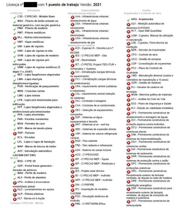 Licença CYPE 2021 (cypecad + metal + cypetherm + cypevac 3D)
