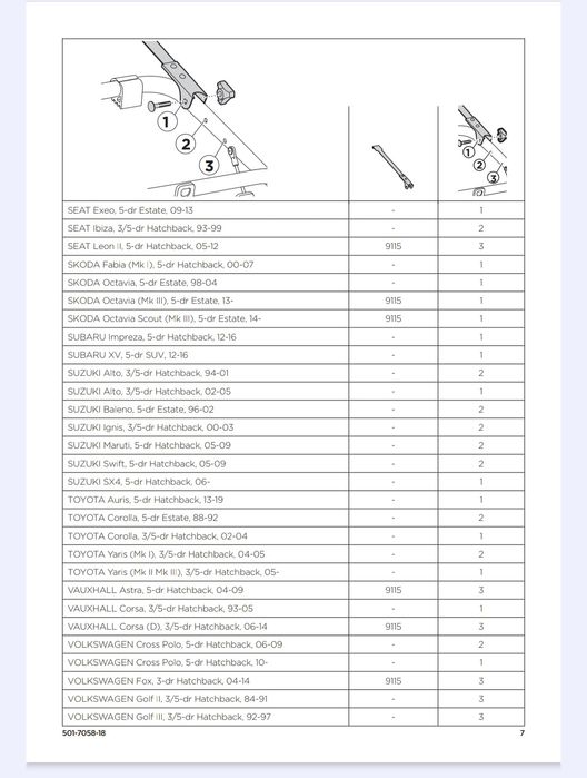Bagażnik rowerowy THULE ClipOn