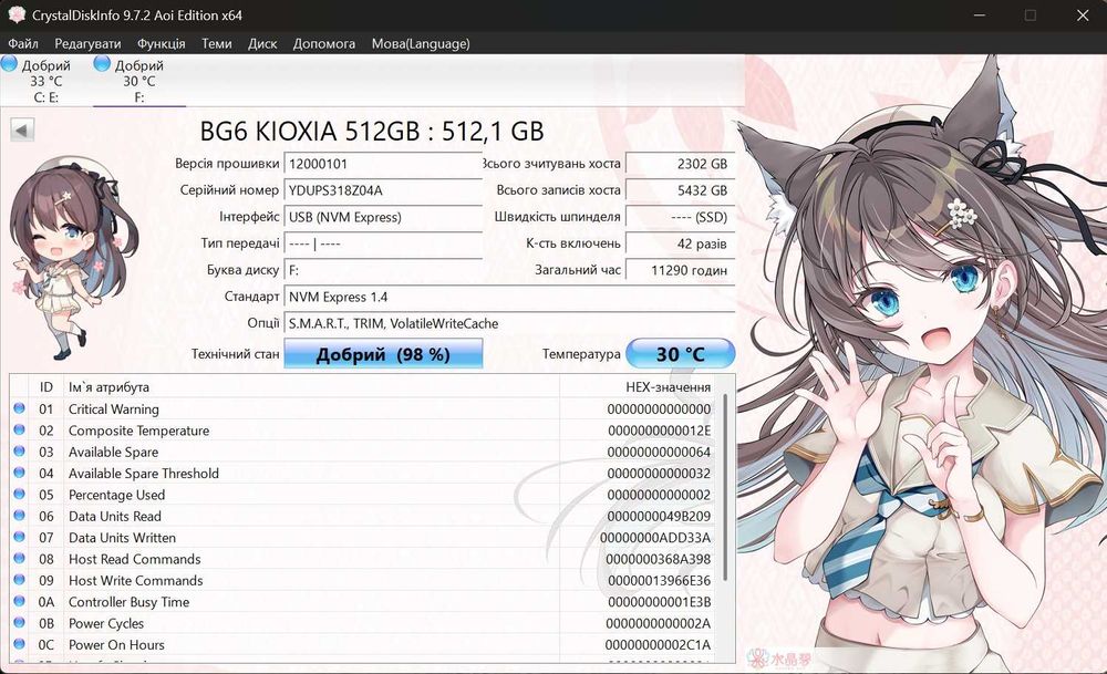 Брендовий NVMe SSD Kioxia BG6 512GB 2230 - 5000mb/s - health 98%