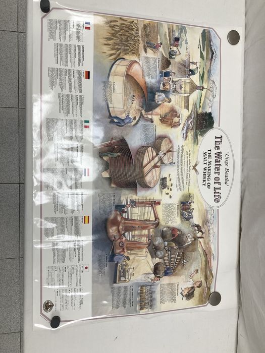 Poster: The Making of Malt Whisky