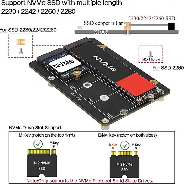 Adapter dysków X1005 Dual NVMe SSD Raspberry Pi 5, Hailo-8 AI