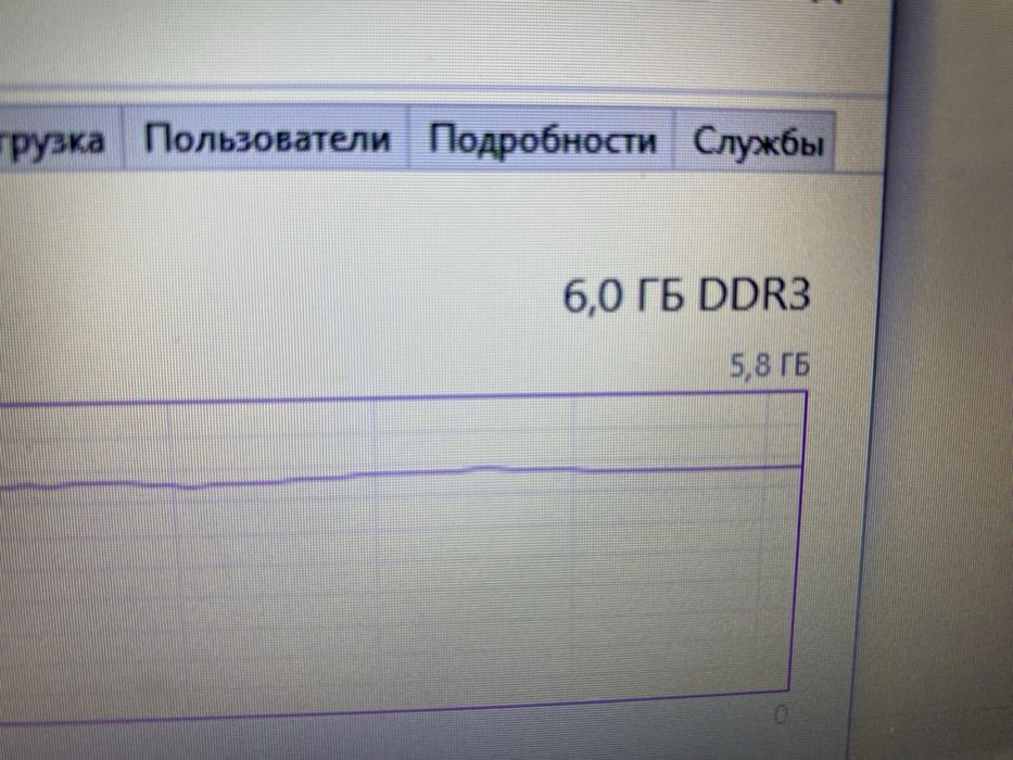 Ноутбук Accer рабочий