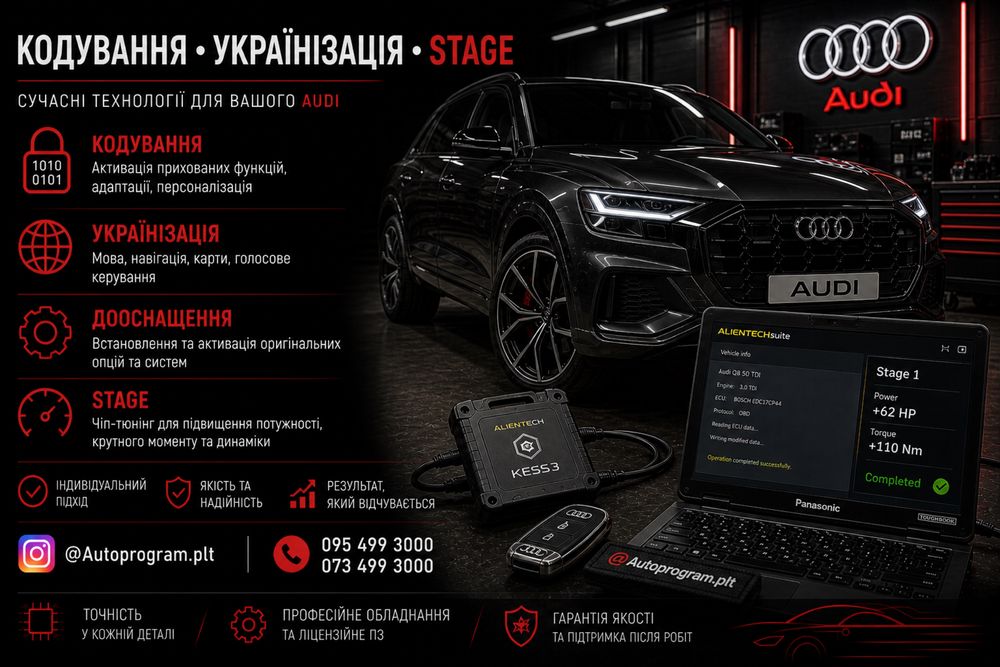 Українізація  Прошивка Дообладнання BMW, AUDI, VW, Porsche MIB2 MIB3  MMI3G Q8,Q7,Q5,Q3,Q4,A8,A7,A6,A5,A4,A3