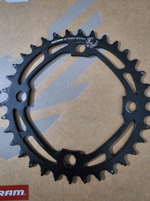 Material MTB Sram RaceFace