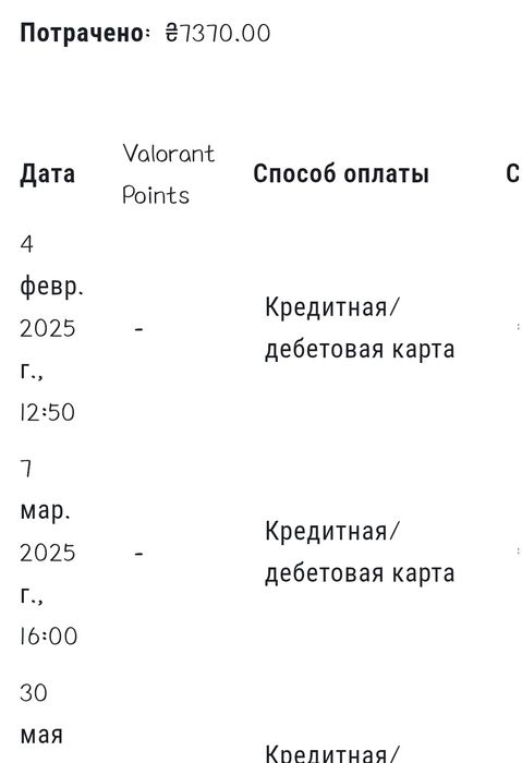 valorant аккаунт 2 ножа