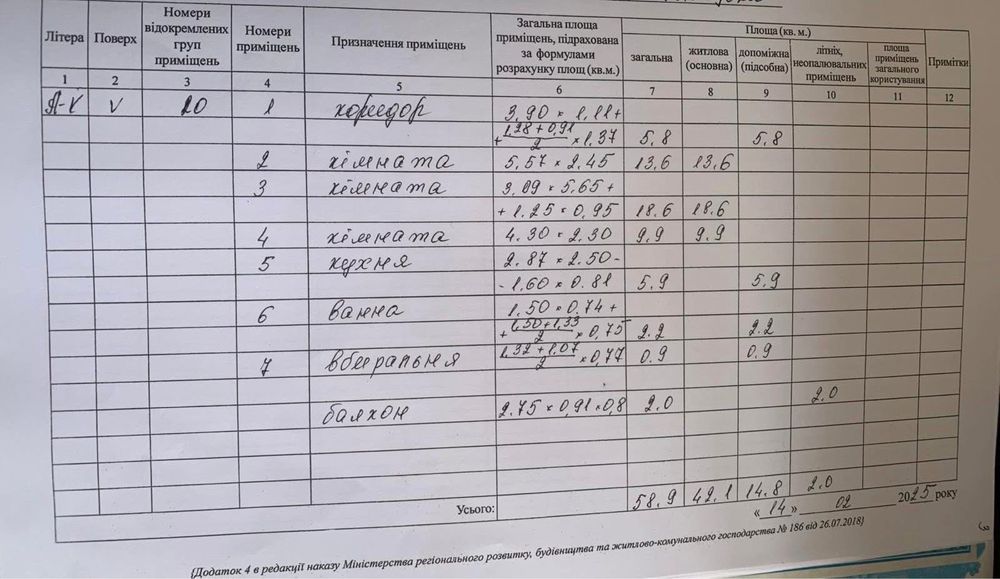 Продажа  квартири