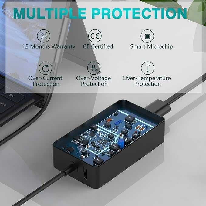 Ładowarka Surface Pro 65W 15V 4A Zasilacz Microsoft Surface Laptop