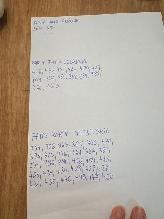 Karty FIFA Panini 2027