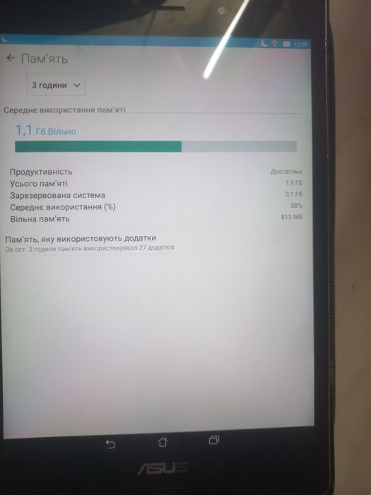 Продам планшет Asus P01M